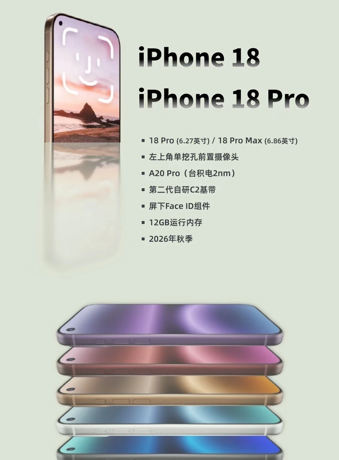 iPhone18 Pro新爆料：屏下Face ID来了！
