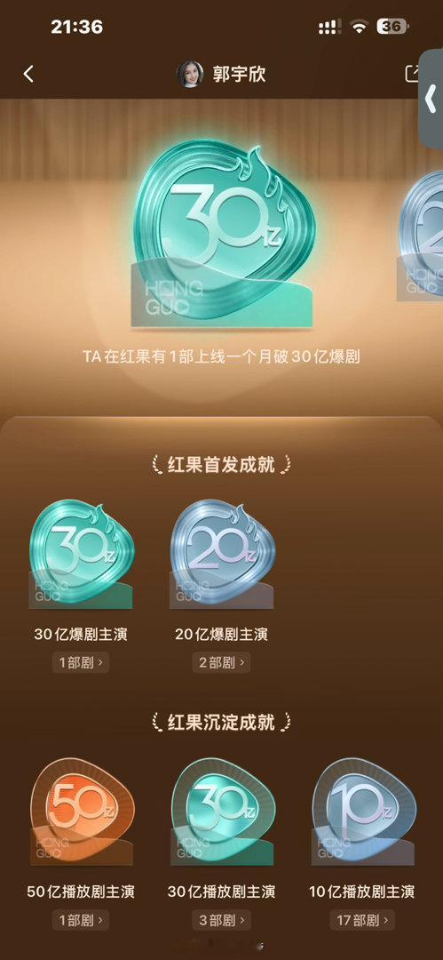 30亿爆剧主演成就就要从1➡️2喽，郭宇欣就是牛

​
