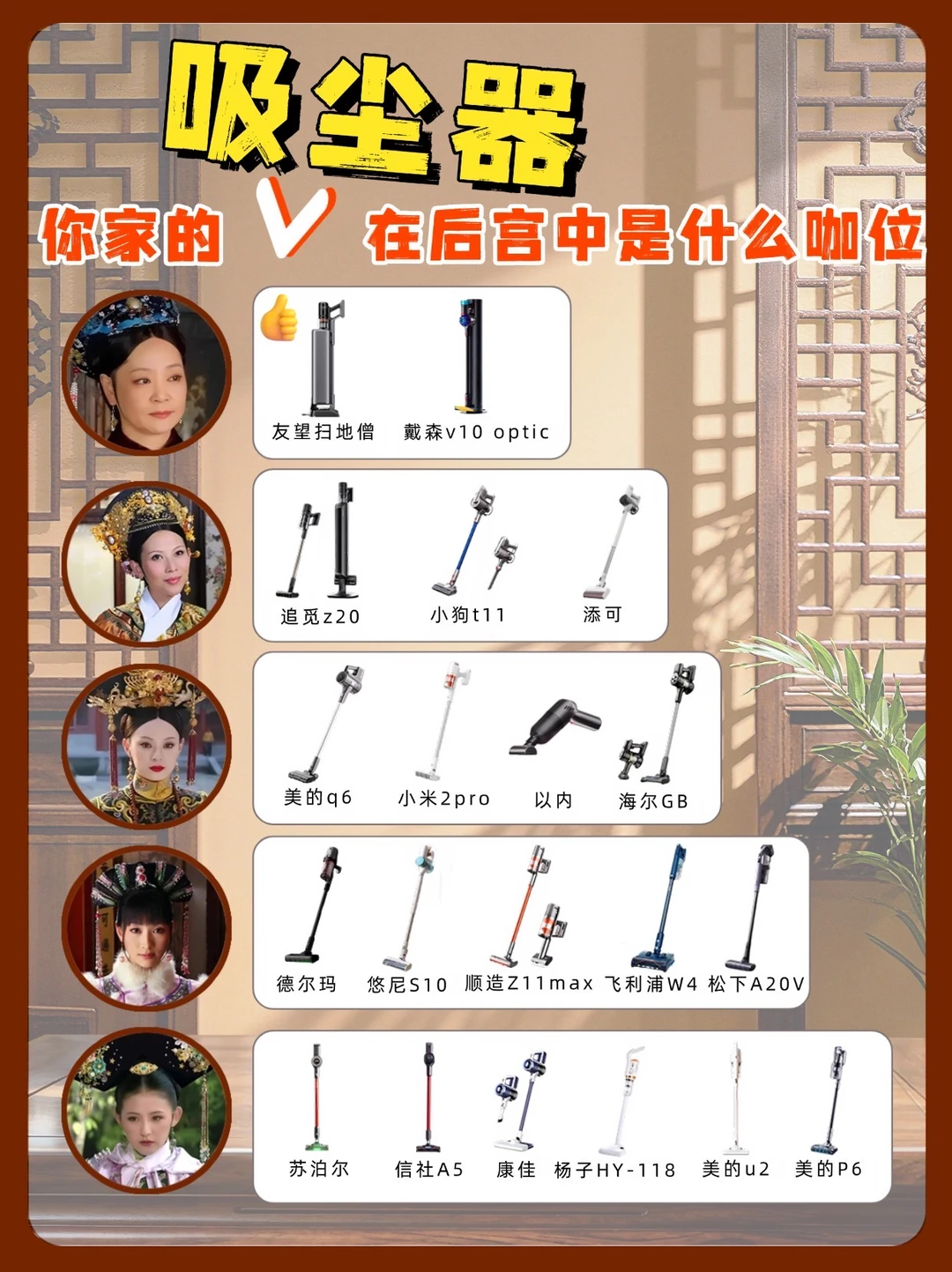 一图看懂｜2026热门吸尘器选购攻略❗