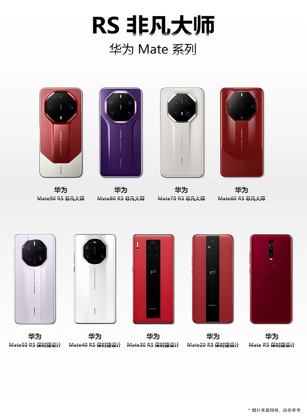 华为Mate系列RS和Pro Max机型设计变化！