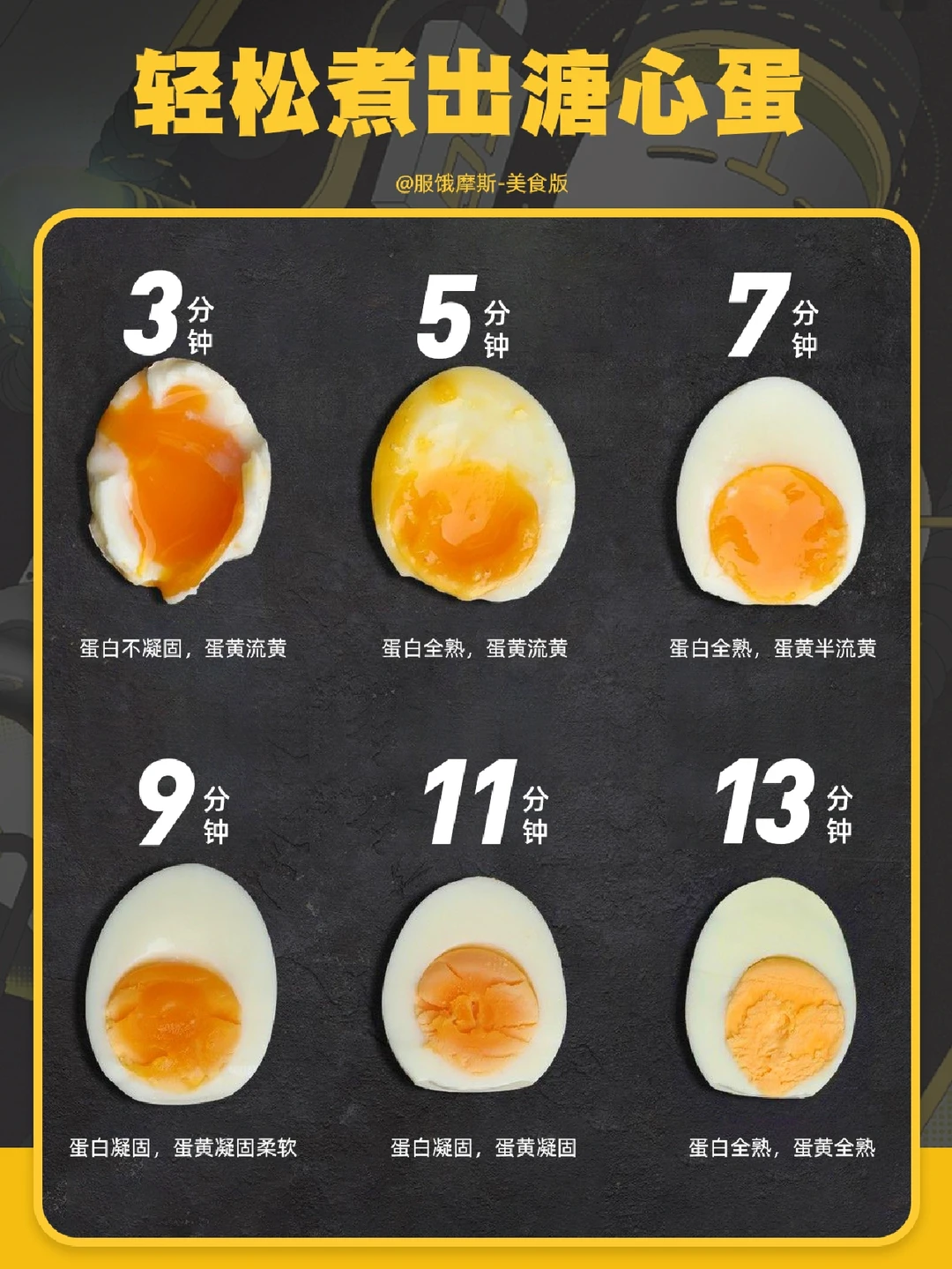 🔥溏心蛋最全做法来啦，有手就能做🍳