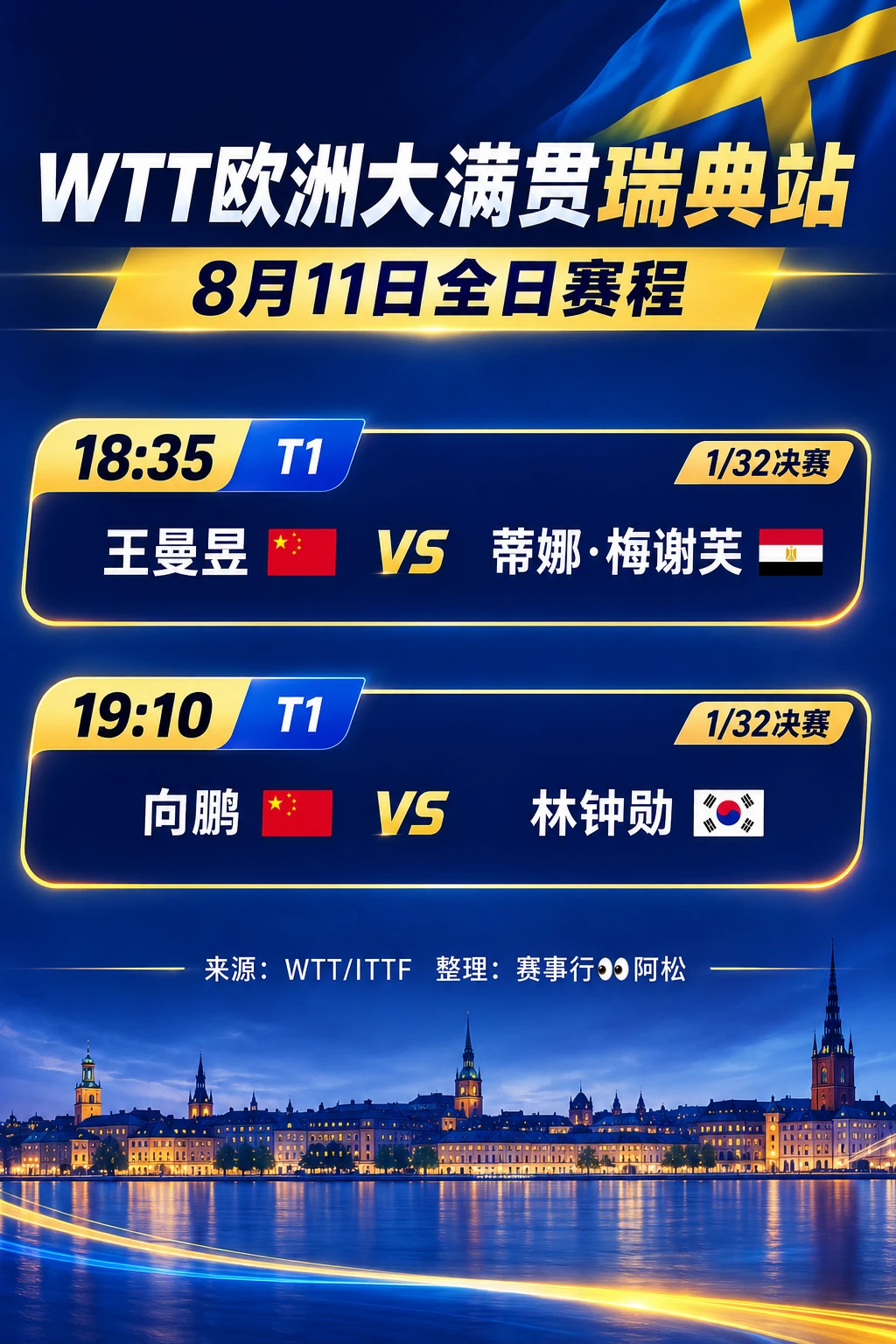 🏓WTT瑞典站｜8月11日中国队赛程来了🇨🇳
