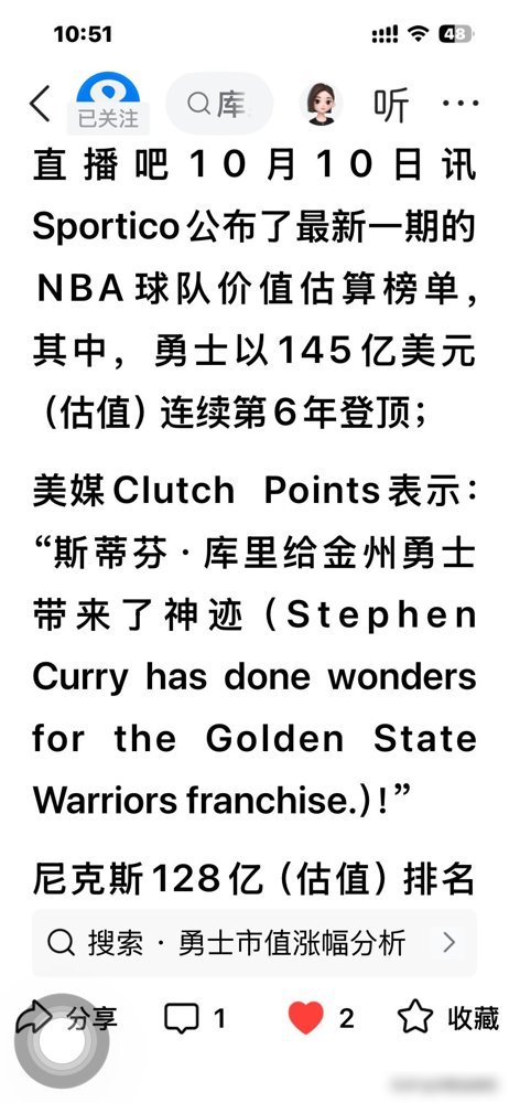 145亿美元，勇士又拿了全联盟第一。
可库里刚签的合同，居然主动少拿了2000万。按规则，他本可以要2年1.37亿，最后只签了1.16亿。
很多人说他傻，顶薪不要，图啥？
你看看勇士这盘棋，他一降薪，2027年夏天球队直接腾出5500万以上的空间，够再弄一个顶薪球星过来。管理层嘴上不说，心里门