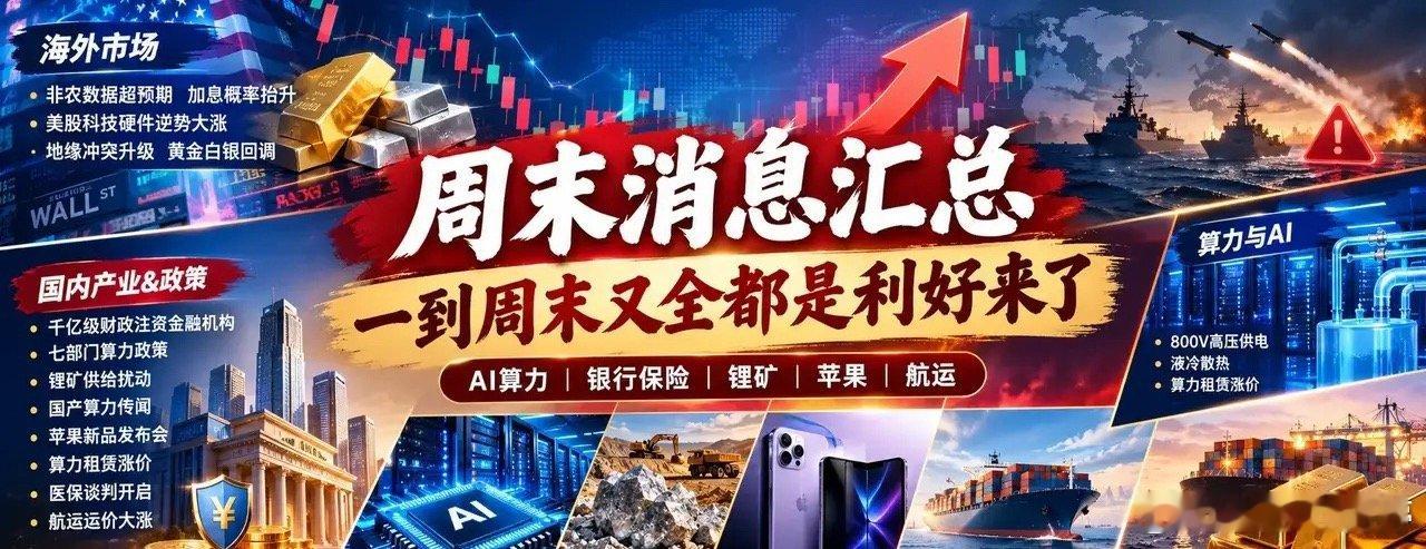 周末消息汇总：明天会不会又上演“周末全是利好，周一抱头蹲好”的戏码？
风险提示：内容仅为消息整理，不构成投资建议
一、海外市场
1.美国8月非农数据超预期，市场9月加息概率抬升；但美股科技硬件逆势大涨，存储、光模块走强，闪迪涨11%，光纤龙头康宁接近6%；金银期货出现回调。
2.地缘冲突升级： ​
