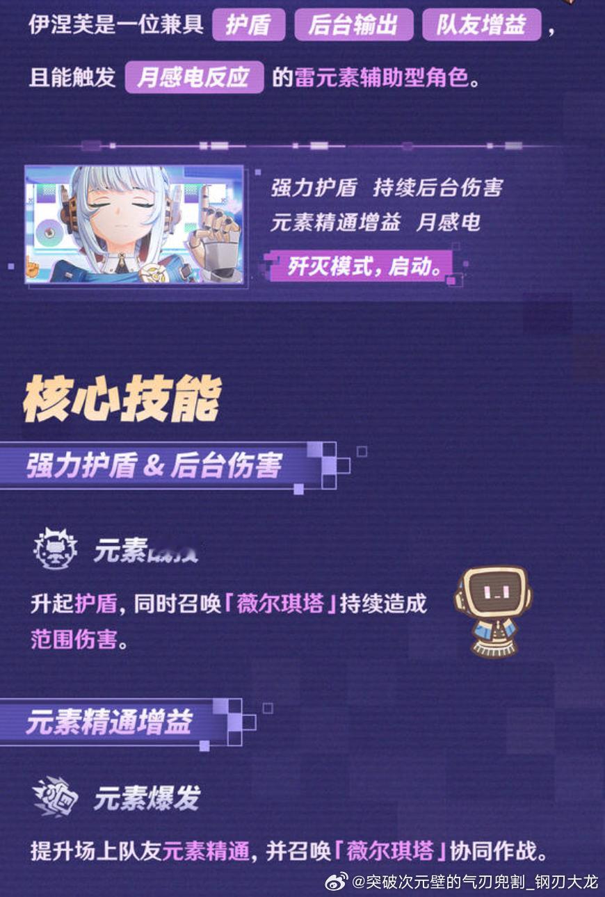 原神[超话]原神原神至冬攻略原神伊涅芙 9月3日 ☀️星期四🌹早上好~来回顾一下复刻卡池角色~！你好，最近过得怎么样？吃了吗？｜「伊涅芙」·近闻 ​​​​