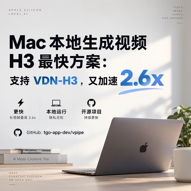 MacBook Pro本地跑VDN-H3，15s不到10分钟！