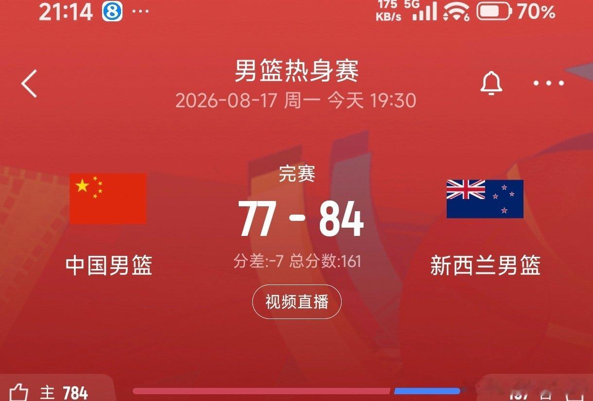 [超话] 焦泊乔，廖三宁打的可以🉑，中国男篮加油！ ​