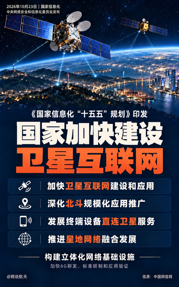 卫星互联网再获国家规划支持