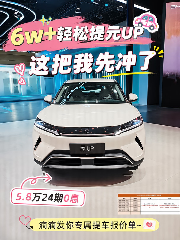 月薪3千打工人 6w+轻松提车🚙