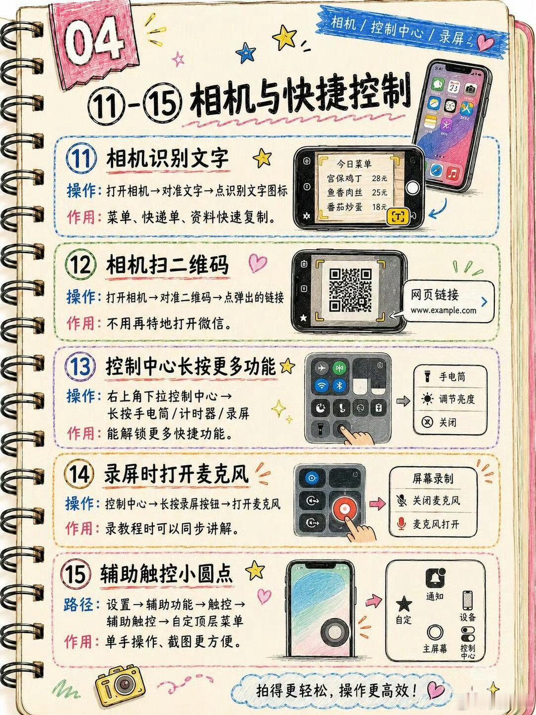 水果手机24个冷门操作大全，实际上非常实用

.#曝9月20款手机密集发布##苹果9月新品会跟涨吗# ​