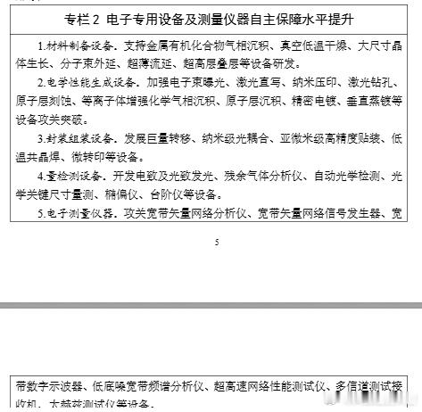 【一点失望，一点惆怅...】#光刻机##芯片##半导体# 

2026年9月10日，工业和信息化部 国家发展改革委关于印发《电子信息制造业发展“十五五”规划》即工信部联规〔2026〕216号通知。

其中，关于半导体设备国产化的要求，主要是“电子专用设备及测量仪器自主保障水平提升”专栏2这一部分——

1.材料制 ​