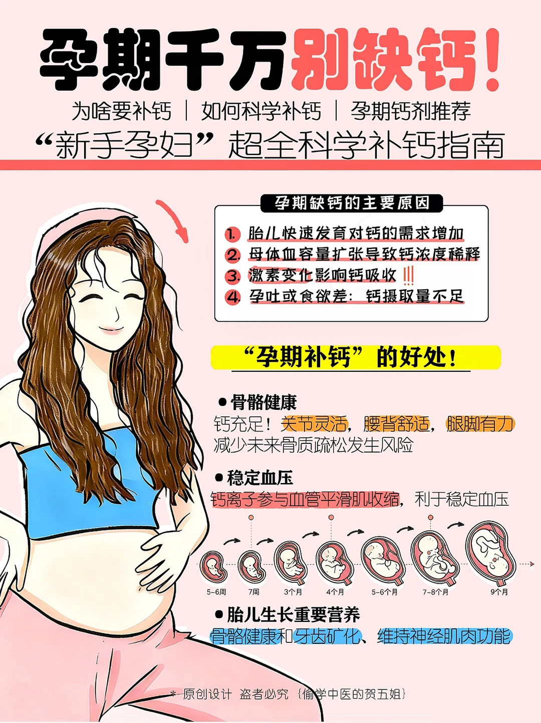 孕期千万别缺钙‼️更别瞎补🫣新手孕妇必看