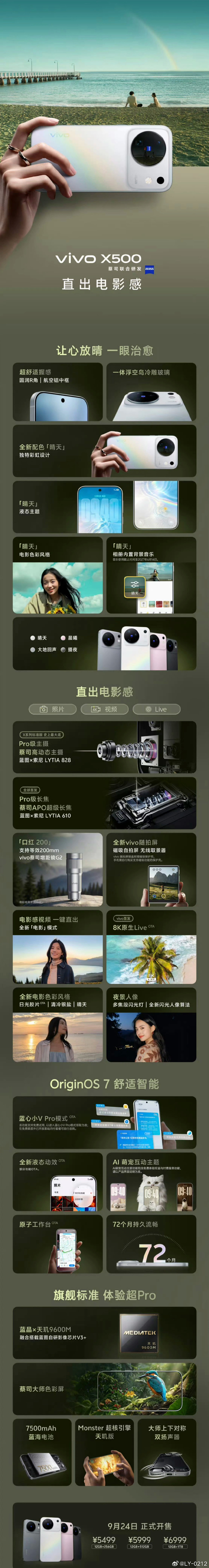 这几天集中发布，看看谁家最贵 ​