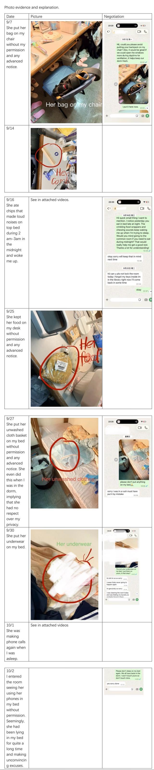 忍了舍敌一个月真的受不了了，把证据链收集完整写邮件和宿舍部门举报了，希望能有好结果 ​
