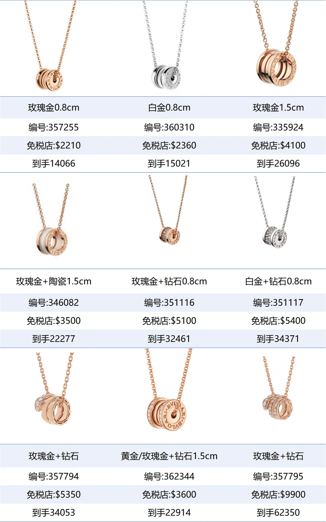 没人告诉你韩国宝格丽这样买划算吧？