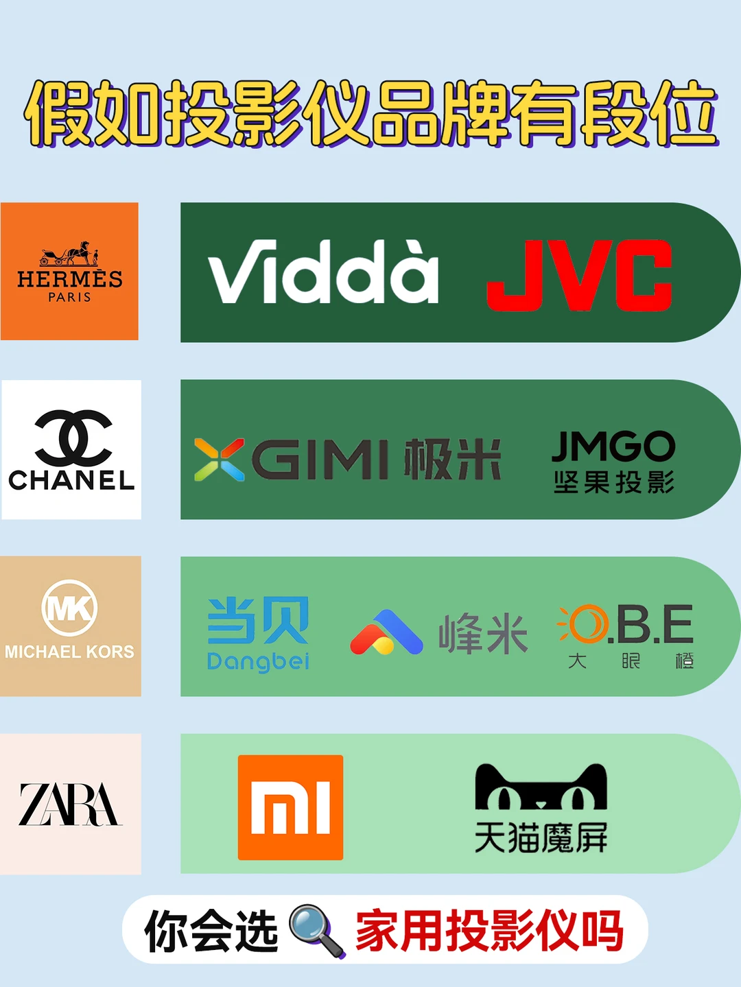 假如投影仪有段位❗到底哪款才能闭眼入❓