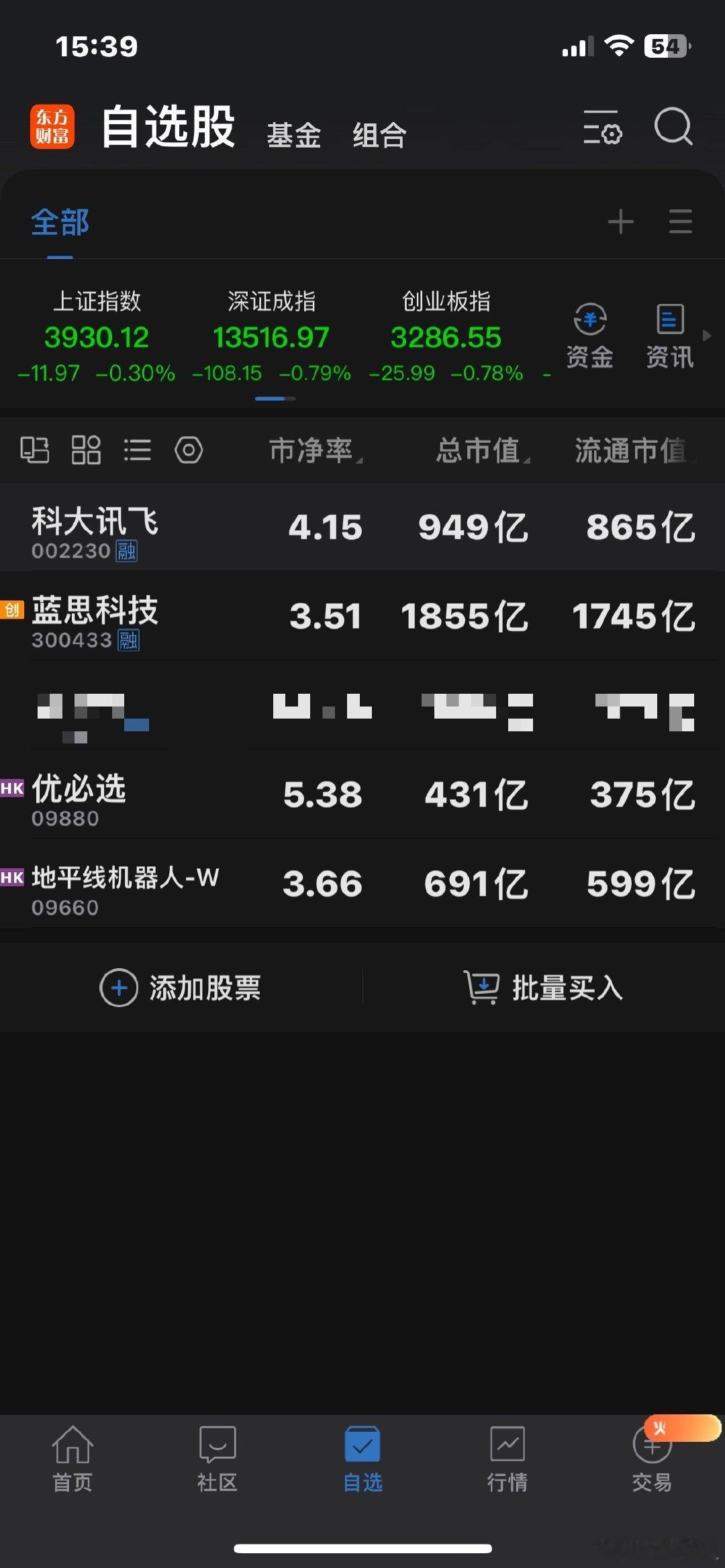 截止今天：
讯飞的市值为949亿…[笑cry][允悲][笑cry][允悲]
蓝思的市值为1855亿…
优必选的市值为431亿港元…[笑cry][允悲][笑cry]
地平线的市值为691亿港元…[笑cry][允悲][笑cry] ​