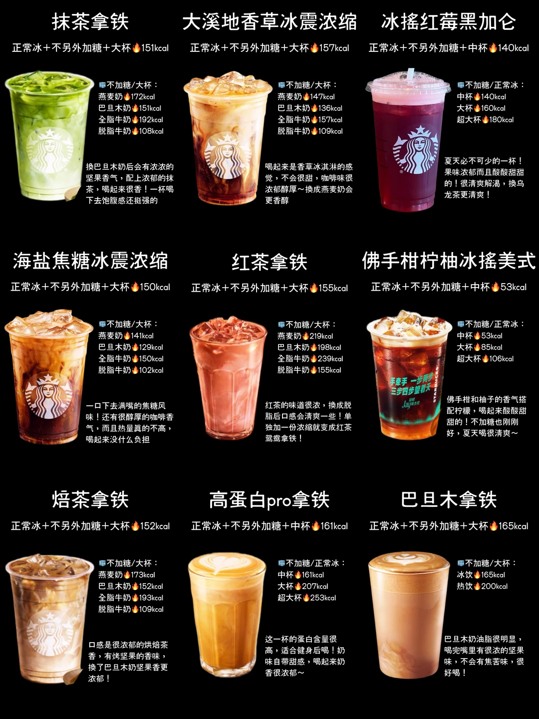 减脂期🔥星巴克液断饮品合集‼️附热量㊙️