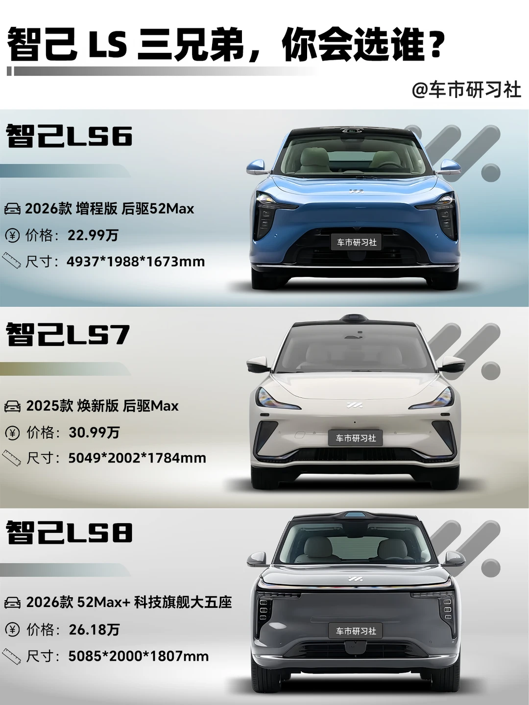别纠结！智己LS“三兄弟”你选谁？
