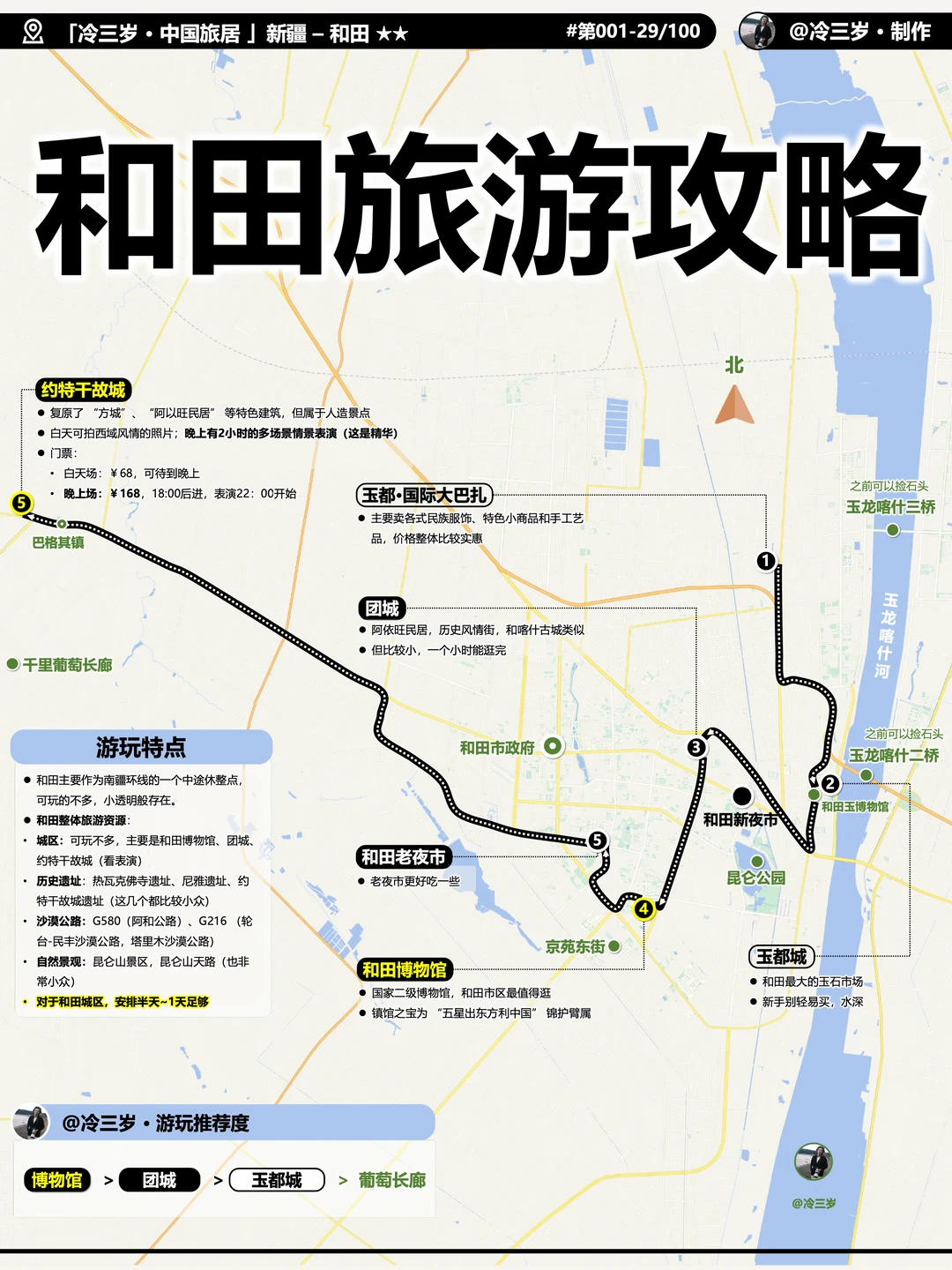 和田旅游攻略，市区1~2日游可以去哪些地方？