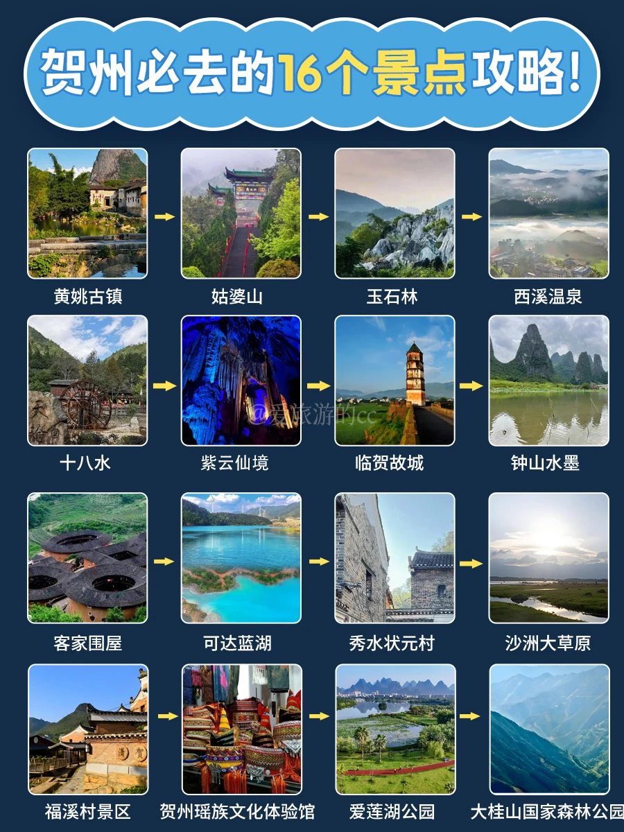 贺州反向旅游太香了❗️16个景点+避坑攻略