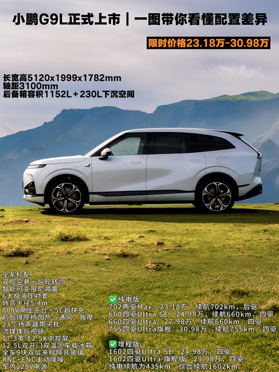 小鹏G9L上市：入门即高配，这波诚意还是套