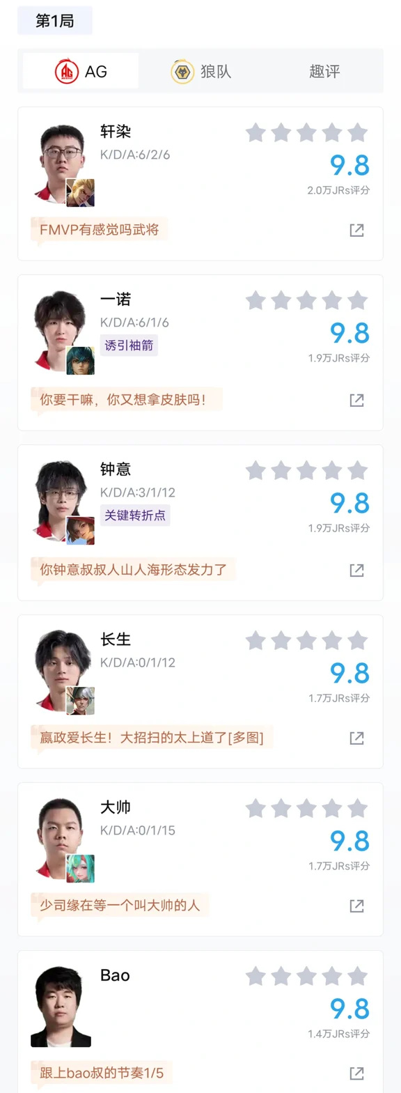挑杯决赛AG超玩会3:5重庆狼队 恭喜狼队夺冠