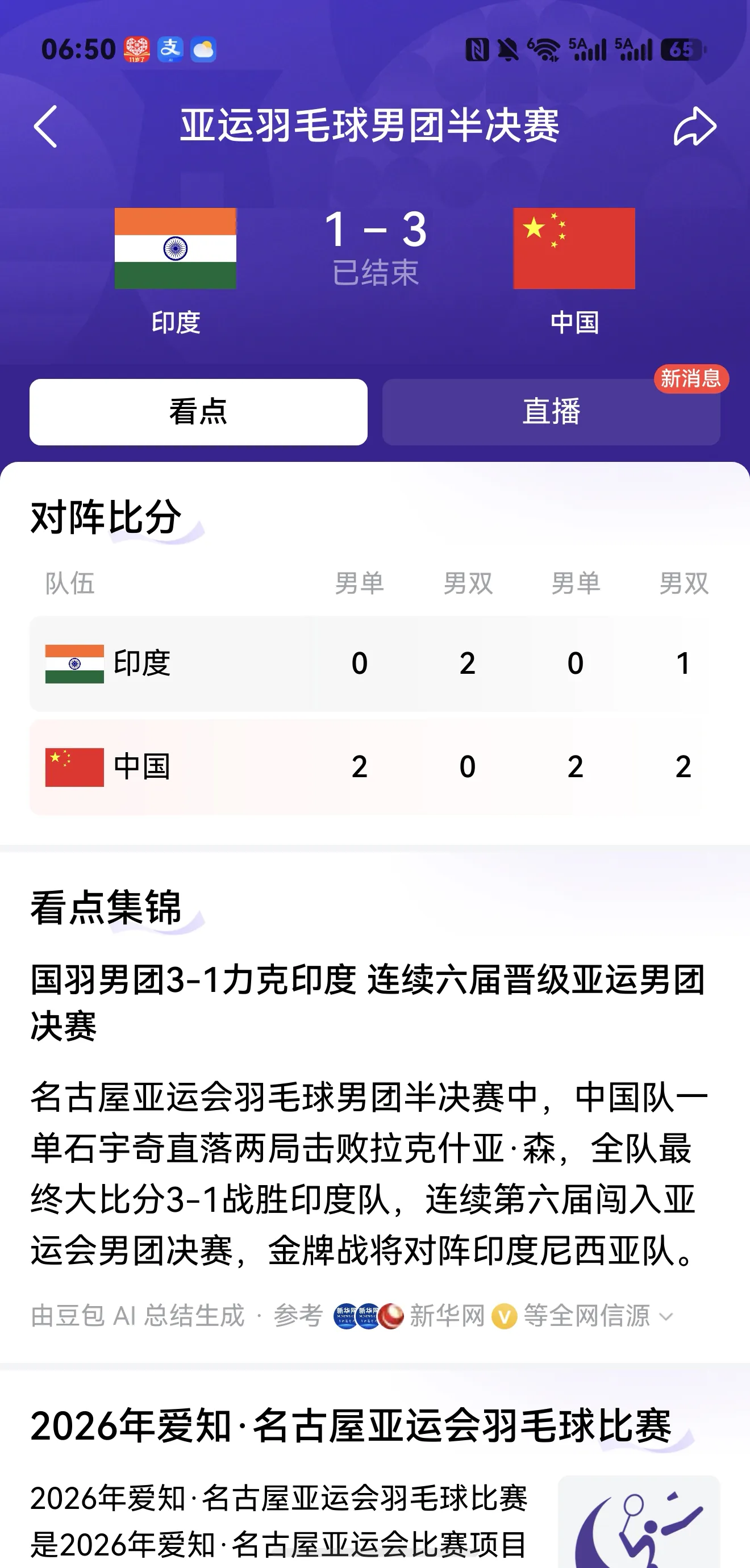硬仗拿下！国羽男团3-1击败印度，闯进亚运决赛
这场半决赛打得并不轻松，中国队大比分3比1力克印度。
一单石宇奇拿下开门红，不过男双这一局失手丢掉一分。后续男单稳住局势，最后一组男双锁定胜局。
国羽男团连续六届打进亚运会男团决赛，决赛将要迎战印尼队，金牌大战值得期待。