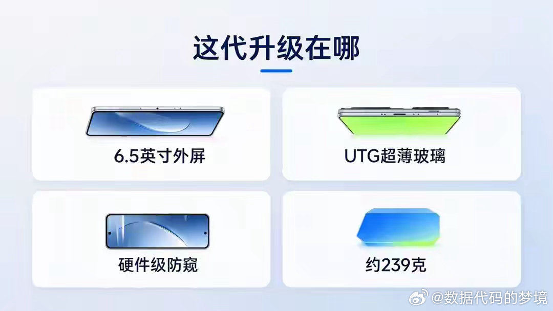 华为Mate X8 11月发布，首搭麒麟 ​