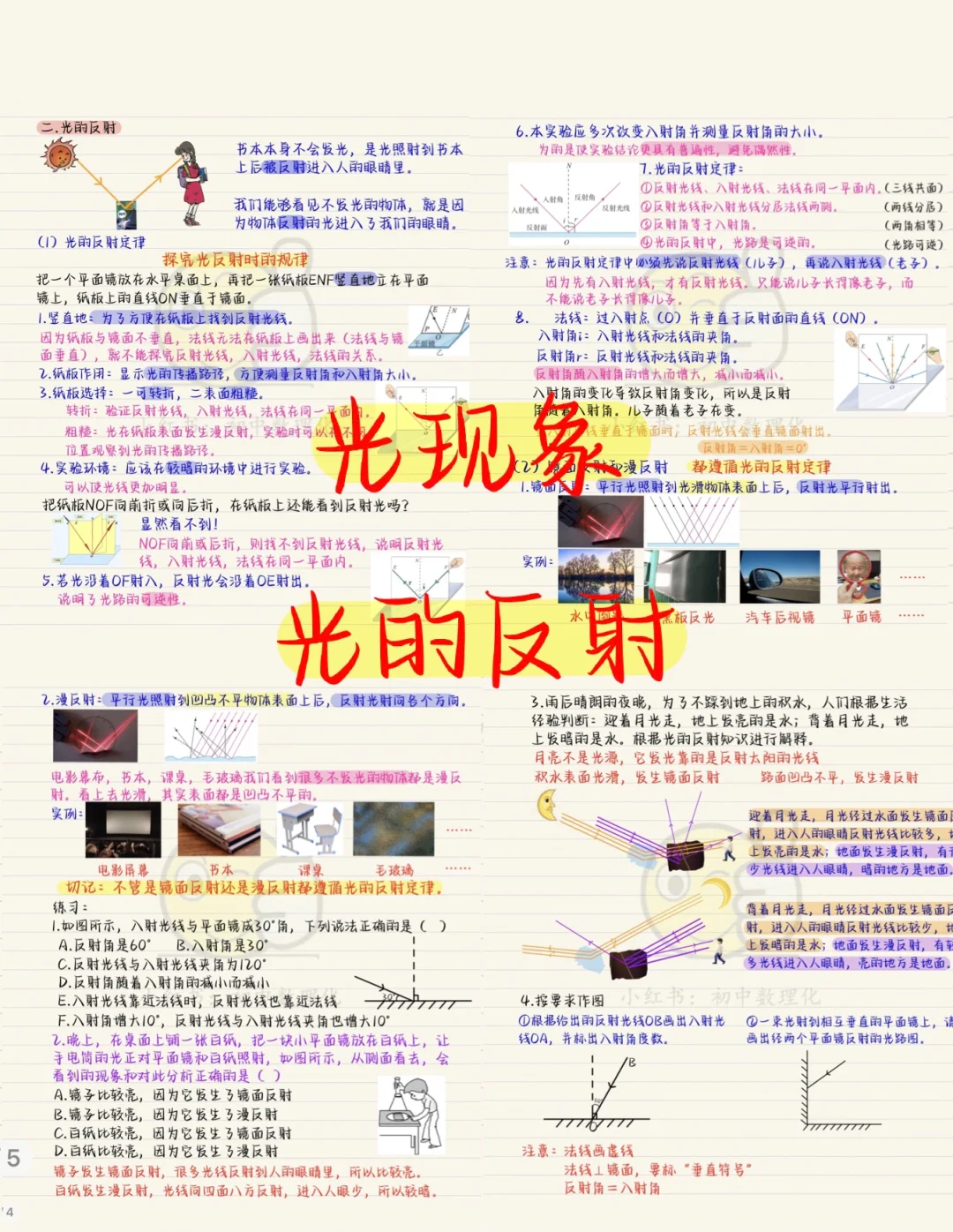 八上物理：光的反射。