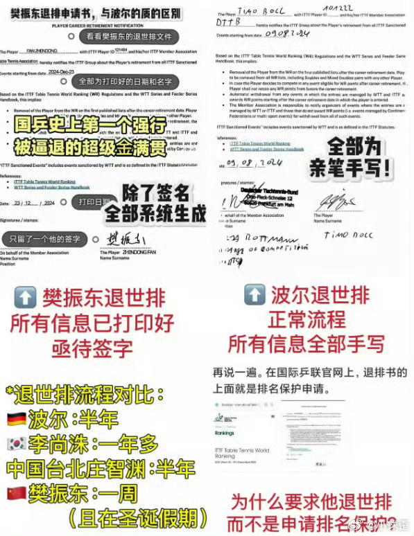 #刘国梁被指负主要责任#

亚运男团输日本，36年金牌断了。赛后有人把账算到刘国梁头上，说梯队断档是他主政时期埋的雷。

这话不是完全没道理。马龙淡出、樊振东缺席之后，除了王楚钦，男队找不出第二个能在决赛盘拿分的人。青训松动、过度依赖核心，确实是那几年攒下的问题。

但全让他一个人背也不公 ​