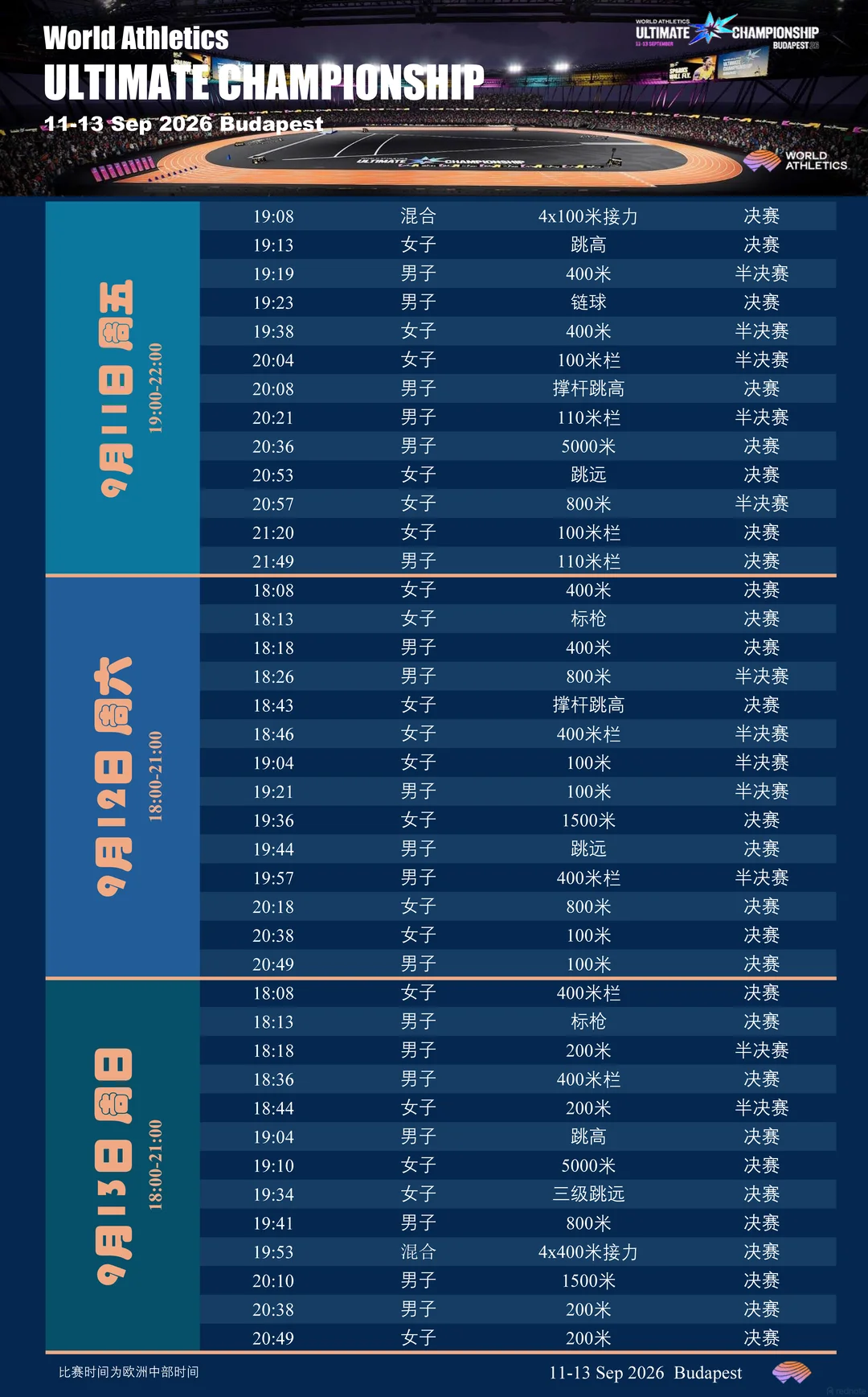 首届 世界田径终极锦标赛 赛程