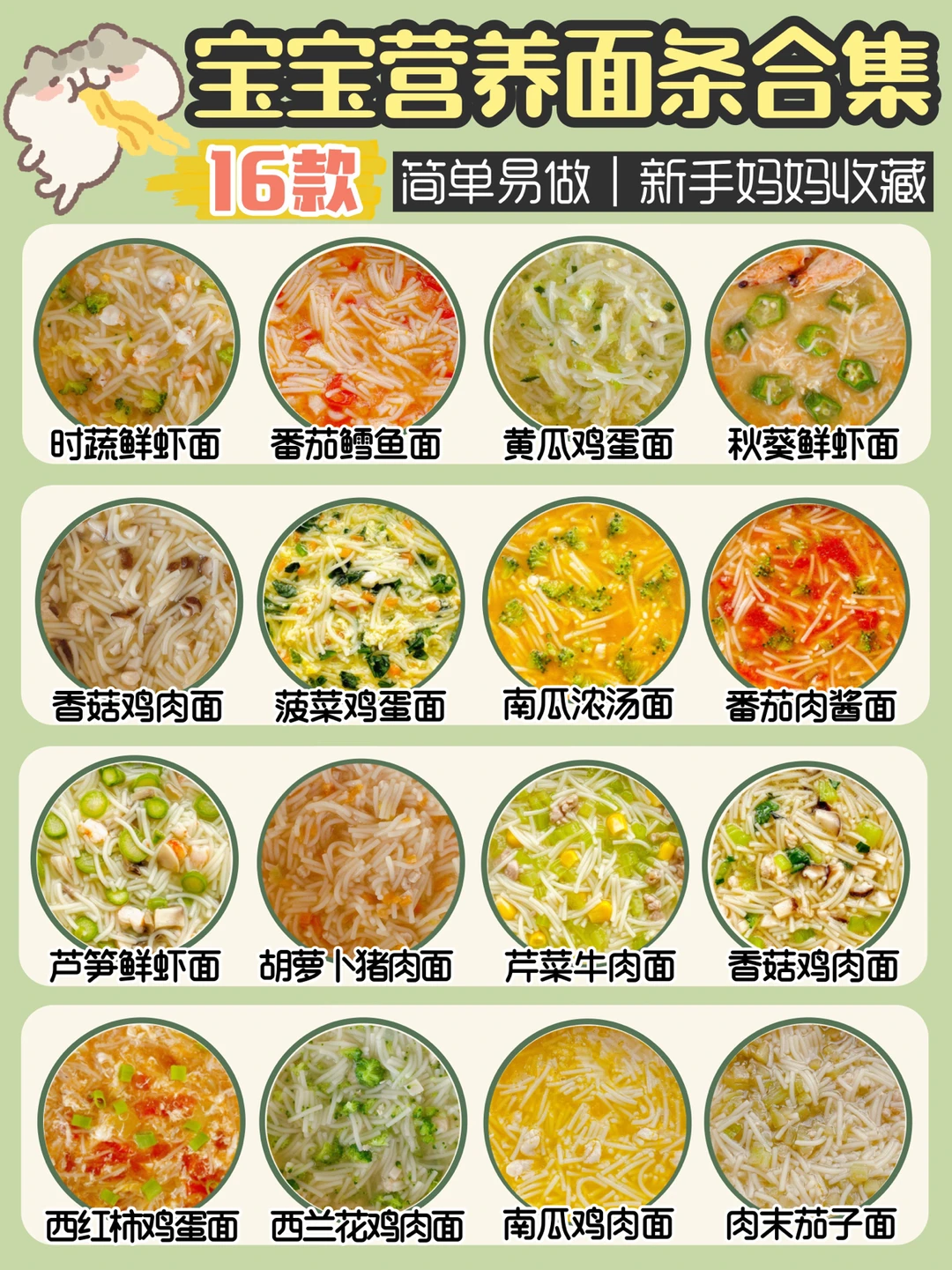 16款宝宝碎碎面食谱∣入门级营养搭配干货帖