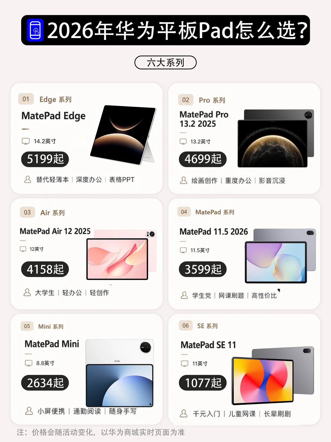 2026华为平板Pad怎么选？6大系列一图看懂