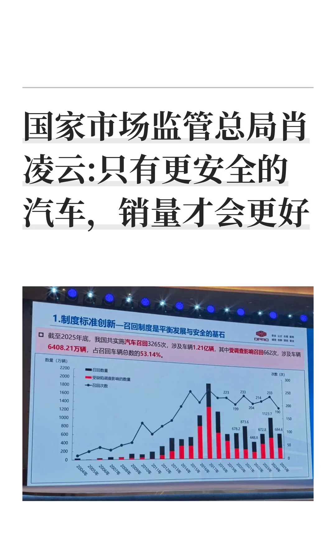 国家市场监管总局肖凌云:只有更安全的汽车