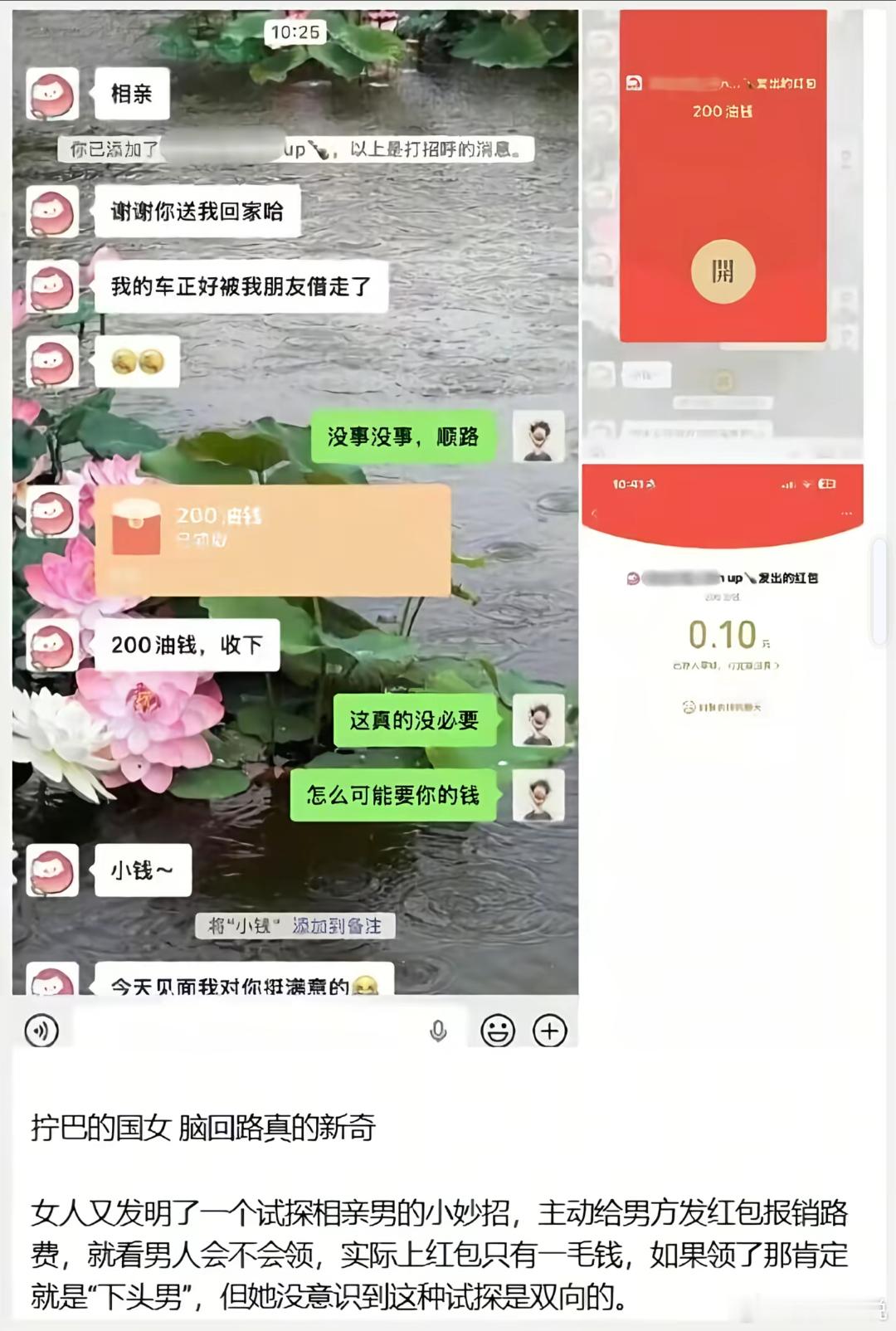 “200油钱” ​​​