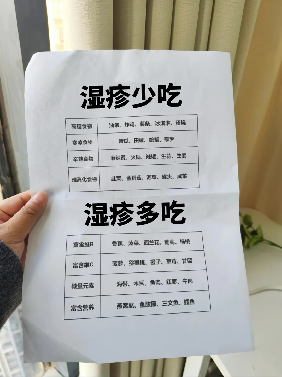 我就纳闷为啥没人说这个(重度湿疹篇）
