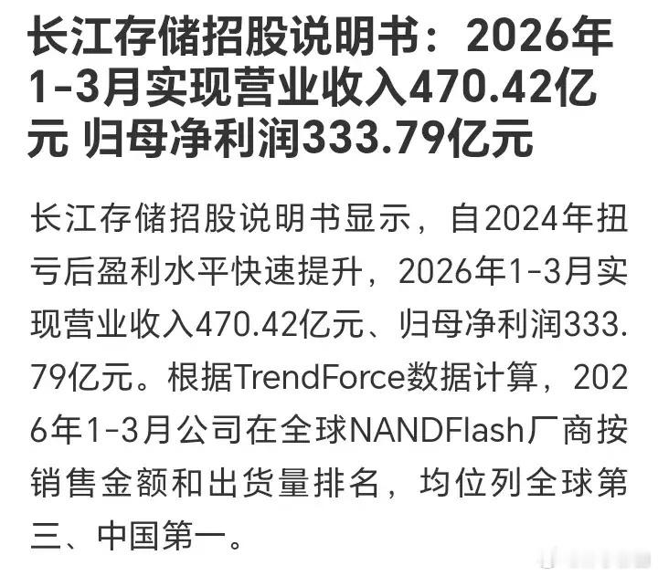 长鑫科技之后，长江存储来了。2026年一季度长江存储营收470.42 亿元，归母净利润333.79亿元，单季已超过2025年全年142.11亿的两倍。长江存储的净利润、毛利率都超过了长鑫科技。

长江存储上市后市值大概率落在 5000 亿 – 8000 亿区间，乐观情绪下可冲击万亿，但很难复制长鑫科技 4万亿的量级。两者看 ​