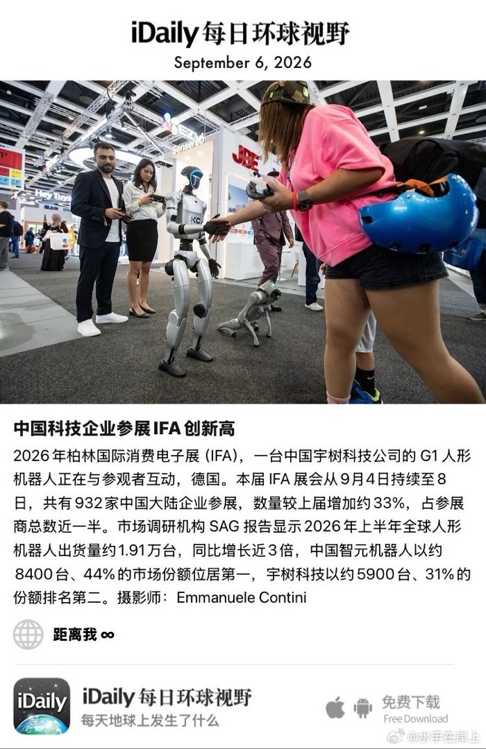September 6, 2026 - 2026年柏林国际消费电子展（IFA），一台中国宇树科技公司的 G1 人形机器人正在与参观者互动，德国。本届 IFA 展会从9月4日持续至8日，共有932家中国大陆企业参展，数量较上届增加约33%，占参展商总数近一半。市场调研机构 SAG 报告显 ​