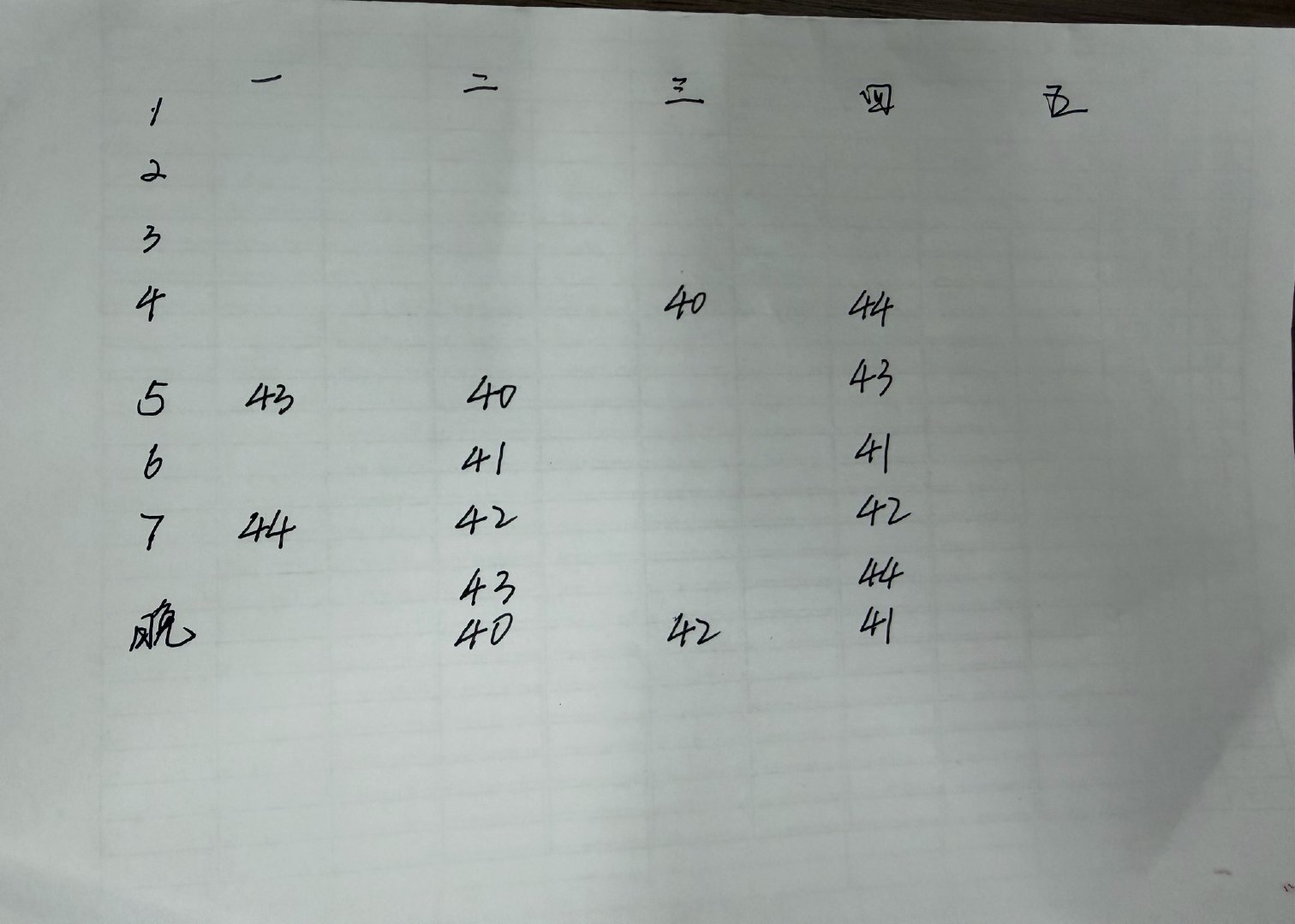 一周三天半小长假，日子过得还挺有奔头[嘘] ​