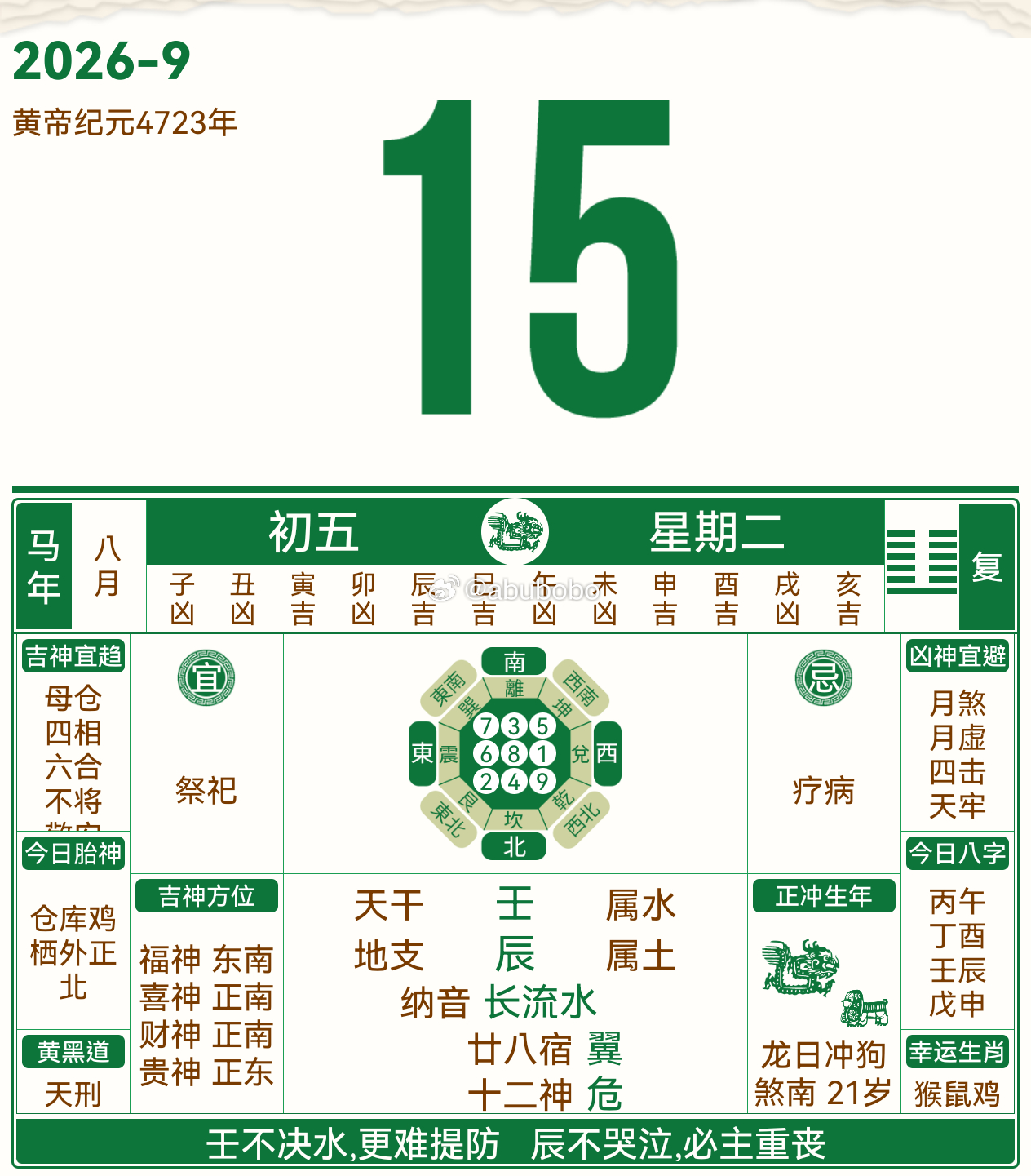 明天还是差差嘟…大事勿用吧宜 祭祀祖先忌 登高望远 极限运动 哭泣 求医疗病利喜用为水木的朋友，幸运动物🐒🐭，属🐶的小心谨慎。玄学[超话] ​​​