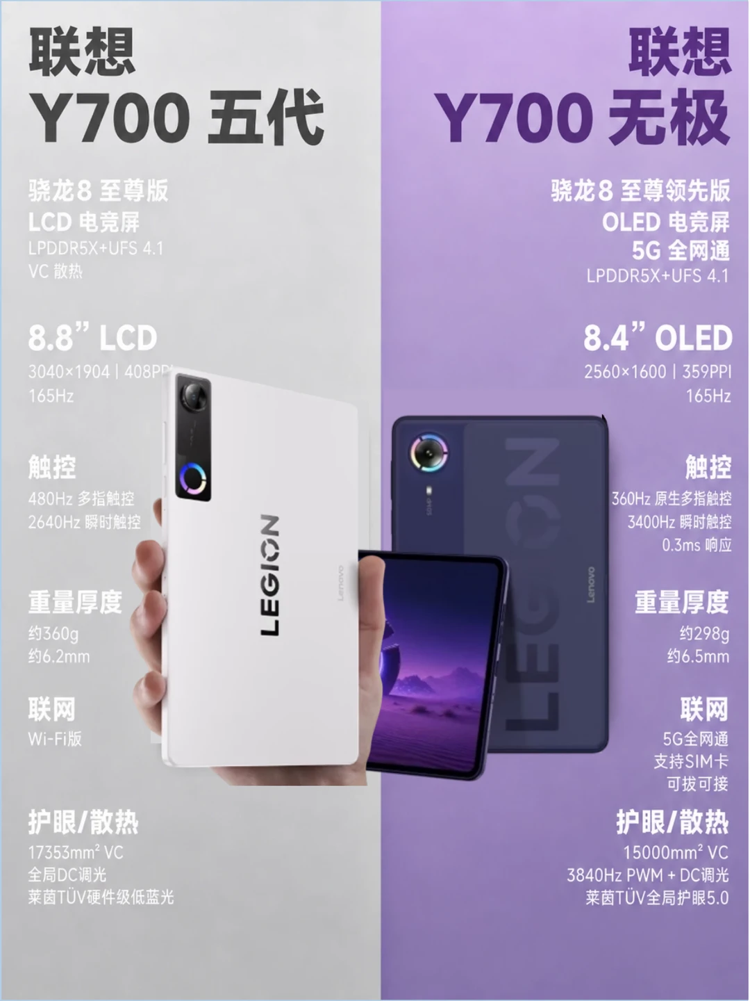 小屏性能怪兽来了！联想Y700无极速览🔥