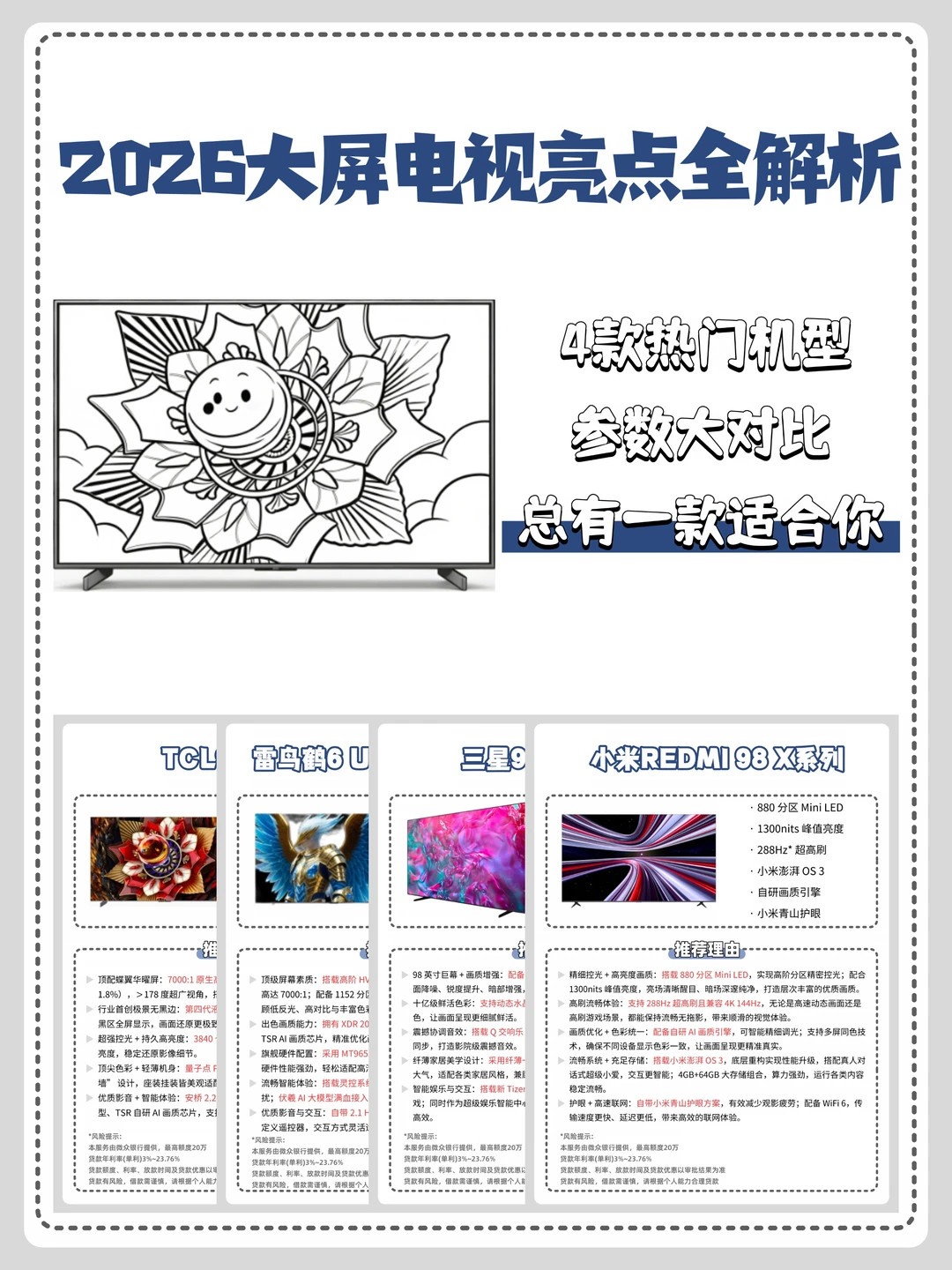 闭眼入不踩雷～2026 旗舰巨幕亮点全解析