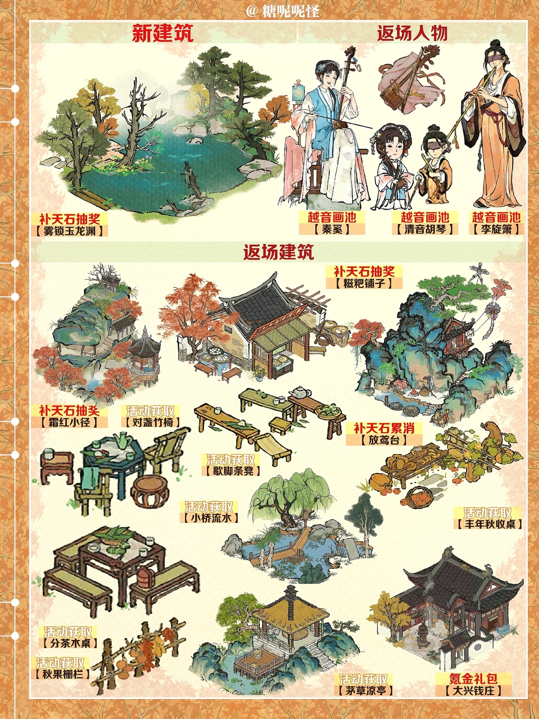 今日起（11月21日）江南百景图活动一览图‼️