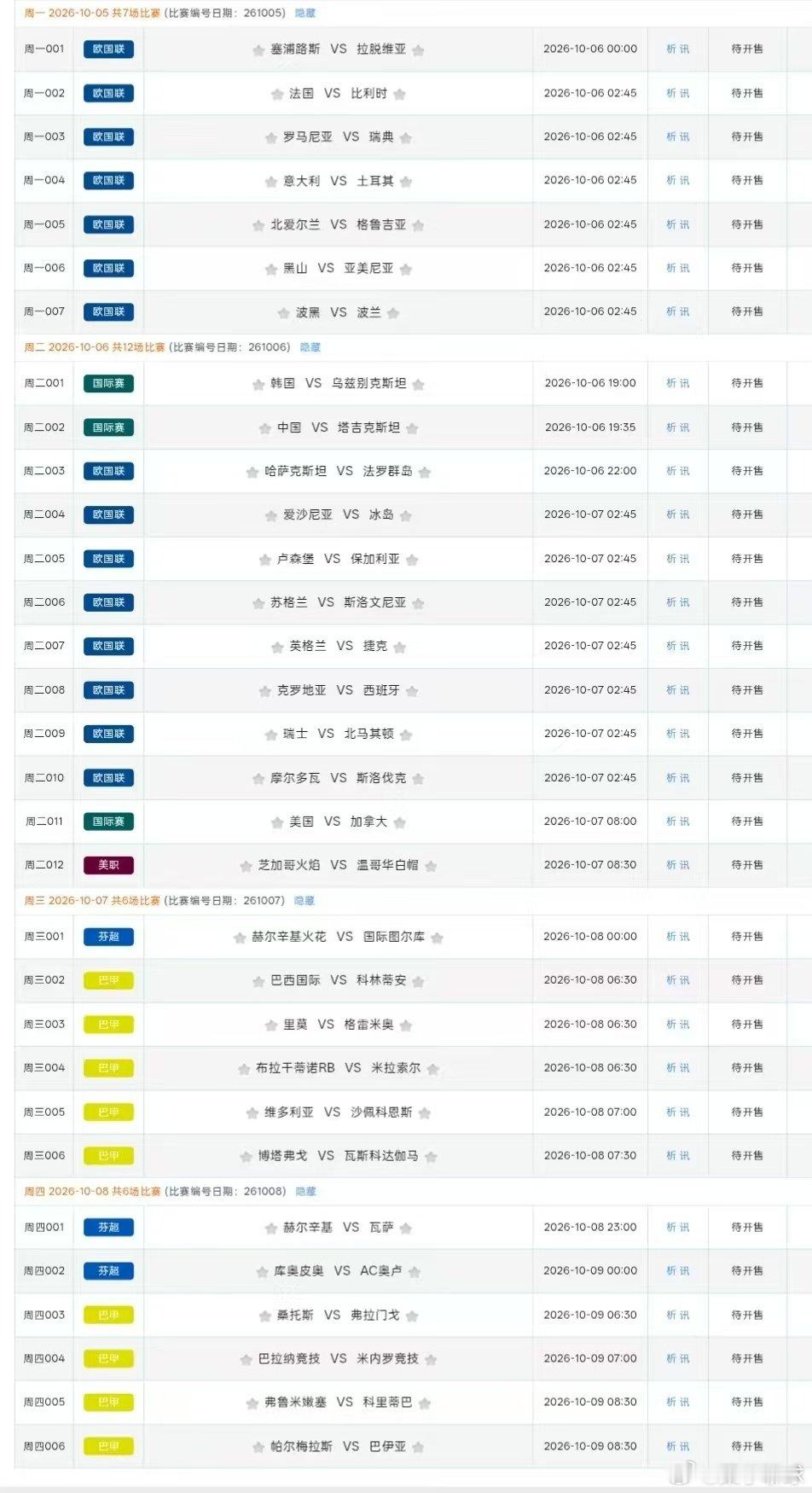 今日推荐开始更新
近四天足球赛事场次 ​