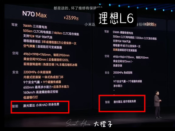 雷总不亏是文案大师，我L6也没那么差哈哈