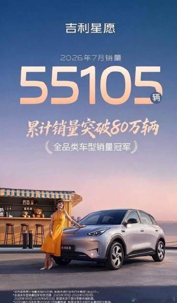 这家伙还在蹭蹭涨，国内应该还是3万辆，<br />主要是在海外全球追杀...