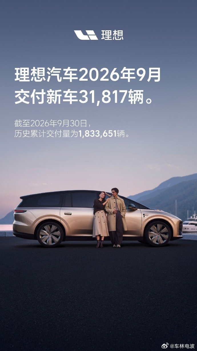 持续更新：9月各大车企交付量！#9月各车企交付量# ​