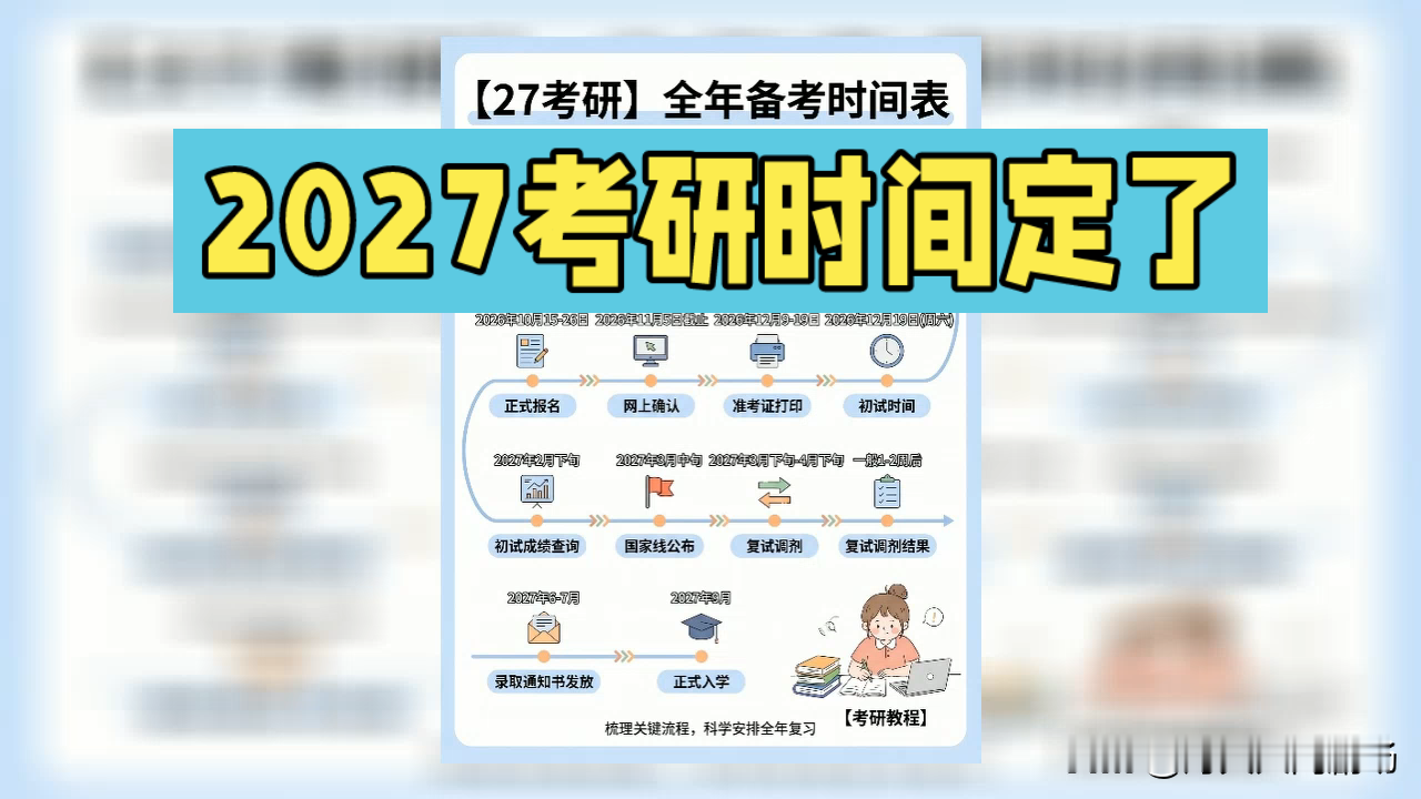 2027考研时间刚官宣，研招网偷偷改的报名规则，9成考生没注意到
你敢信2027考研初试定在12月19-20日，研招网直接把报名照片采集改成学信网APP在线拍，连照相馆都不用跑了。
之前好多往届生吐槽抢考位全靠拼手速，晚半小时本地考点直接被抢空，得坐两小时高铁去外地考试，结果反转来了：今年预报名直接