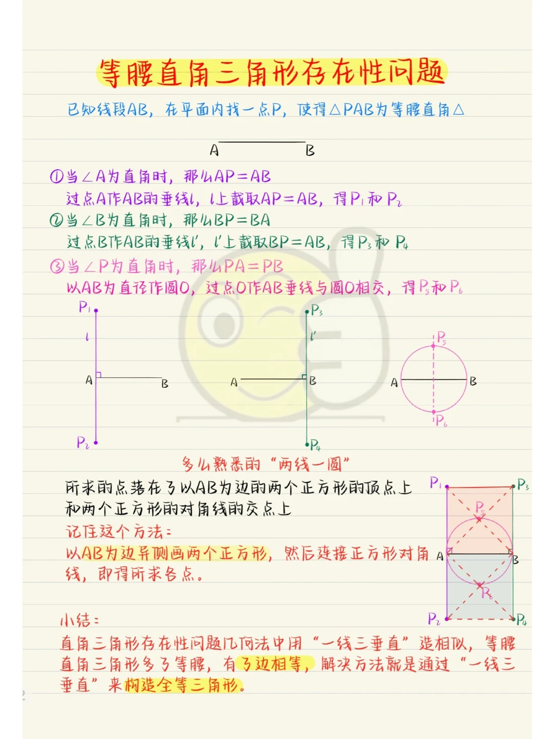 多边形存在性（6）：等腰直角三角形存在性问题